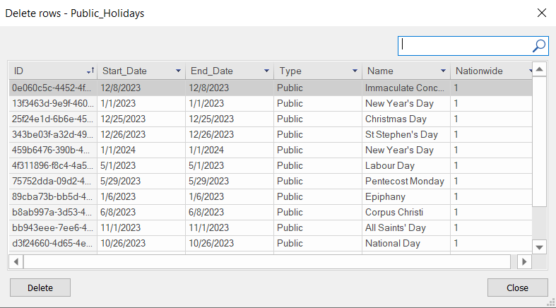 Bild mit abgerufenen Daten