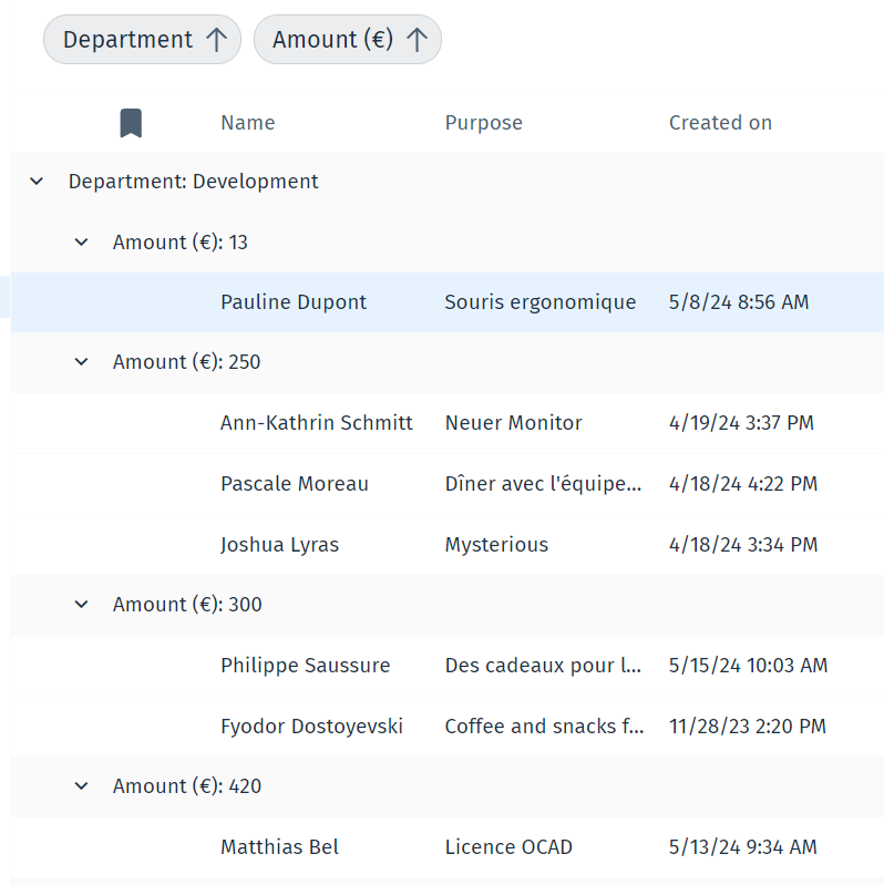 Bild der oben gezeigten Suchergebnisse, untergruppiert nach den Werten eines anderen Indexdatenfelds