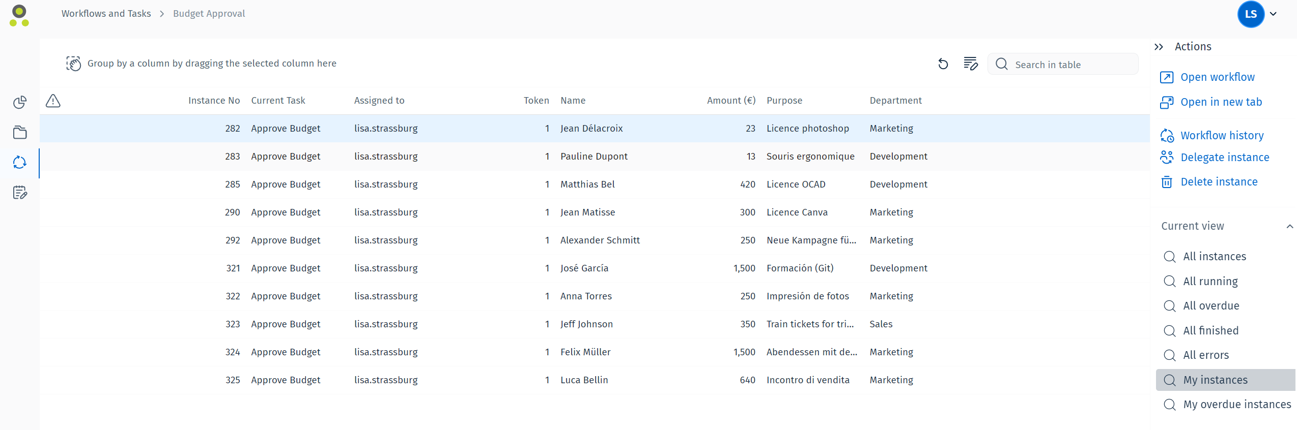 Workflow inbox showing currently running instances assigned to the user