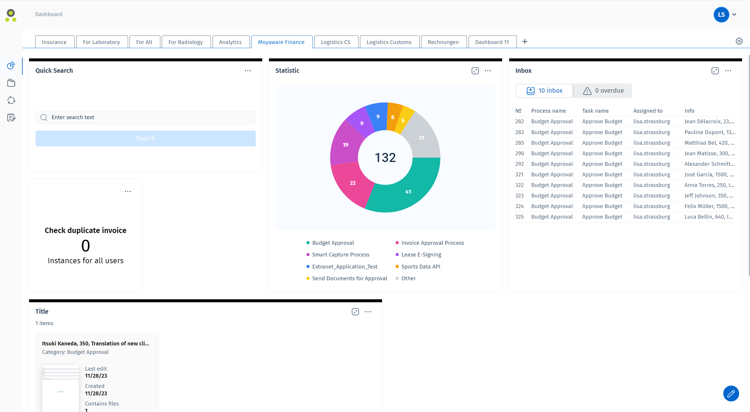 Image showing a dashboard with different types of tiles Image showing a dashboard with different types of tiles