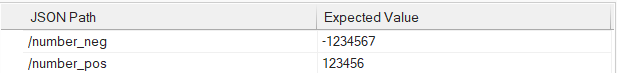 Image showing a filter for the number data type
