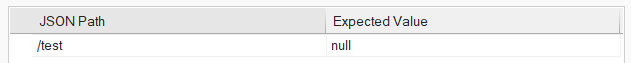 Image showing a filter for the null data type