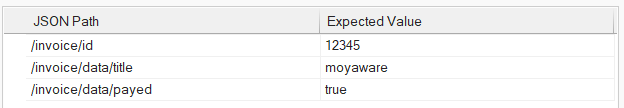 Image showing the webhook filter configuration for an object