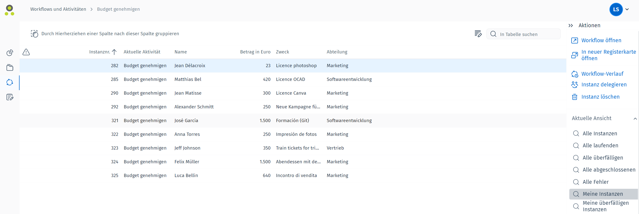Bild einer Liste von Workflow-Instanzen