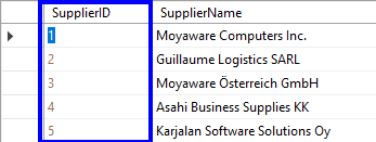 Image showing the Supplier ID