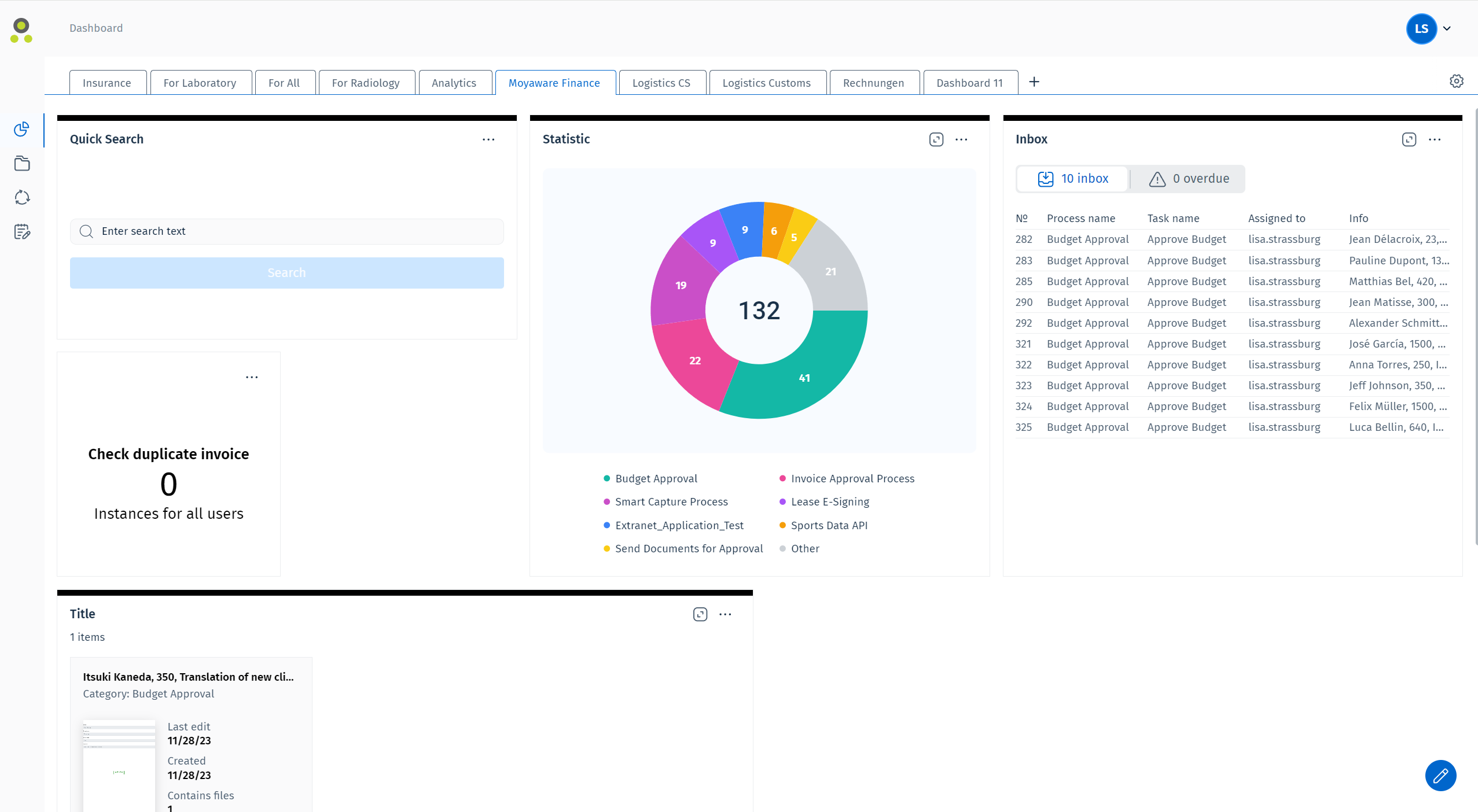 Image showing a dashboard with different types of tiles