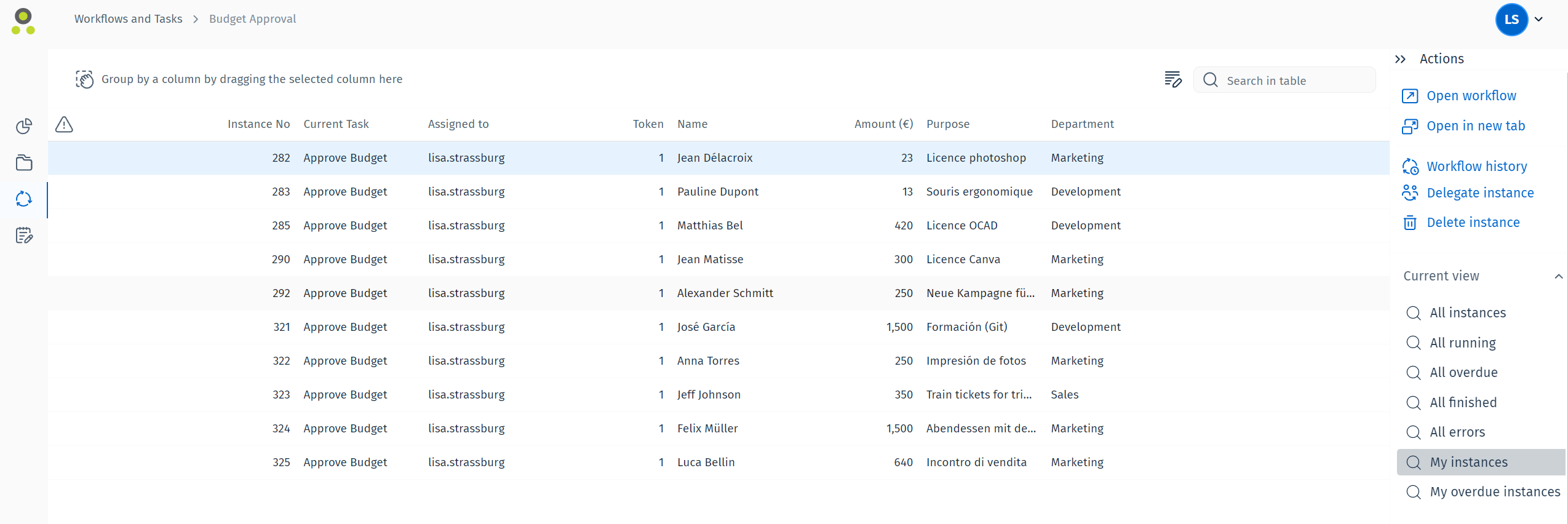 Image illustrant une liste d'instances de workflow